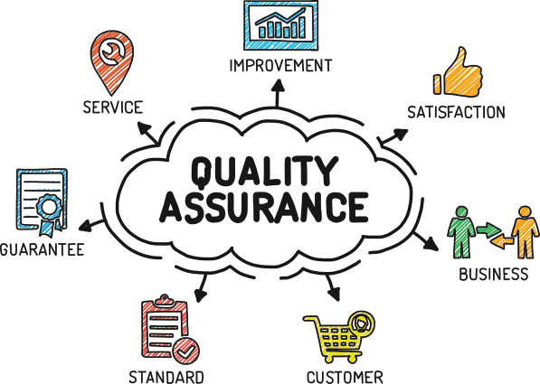 quality-assurance-graphic